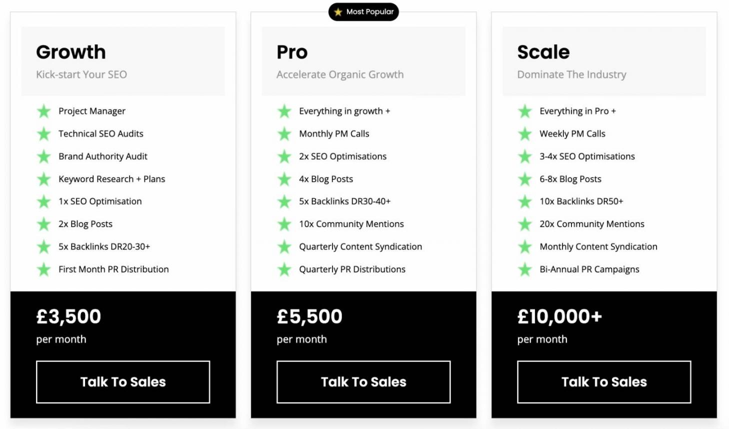 madx digital pricing
