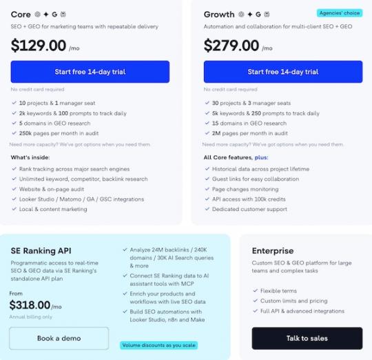 se ranking pricing