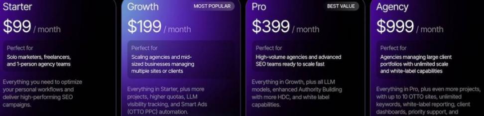 search atlas pricing