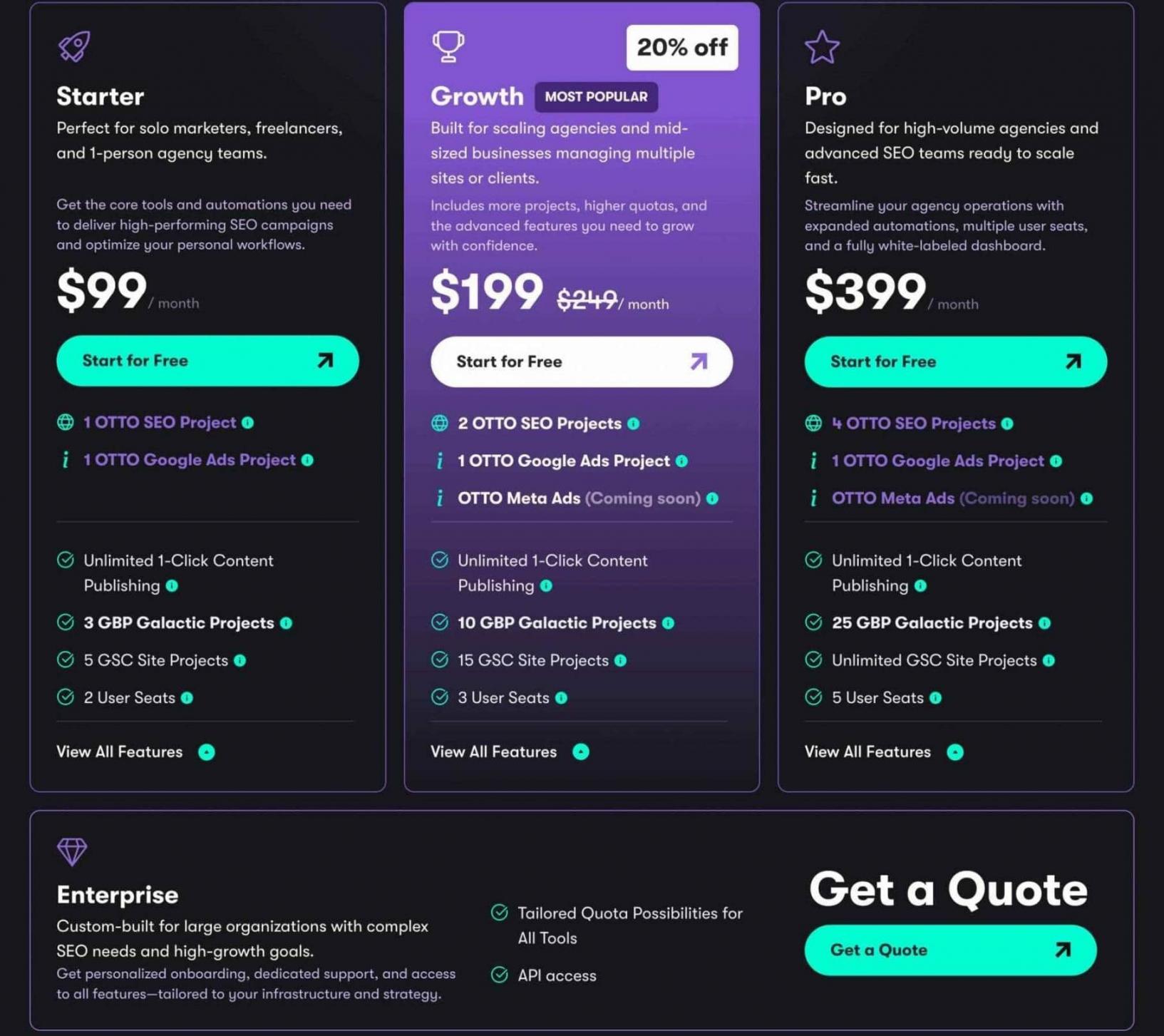 search atlas pricing