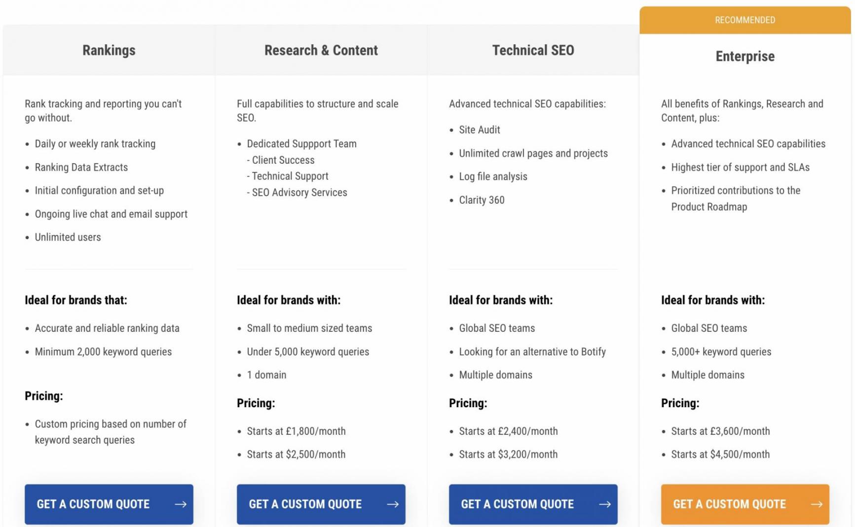 seo clarity pricing
