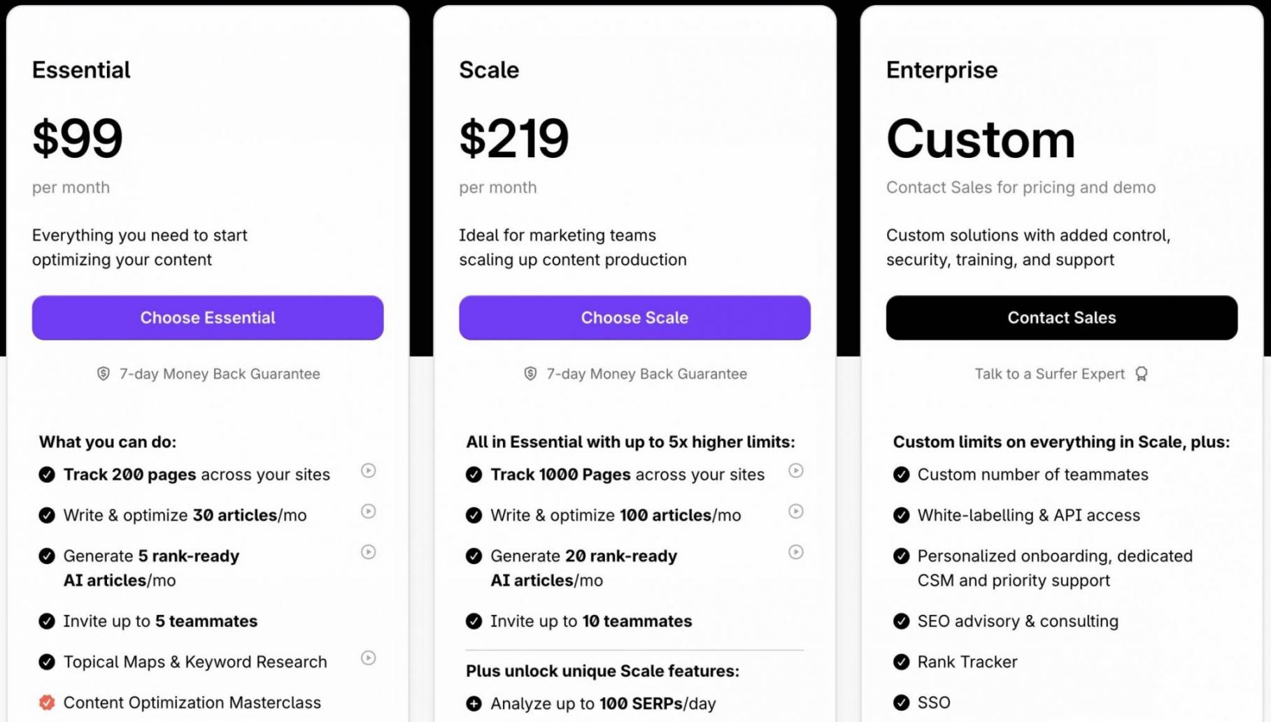surferseo pricing