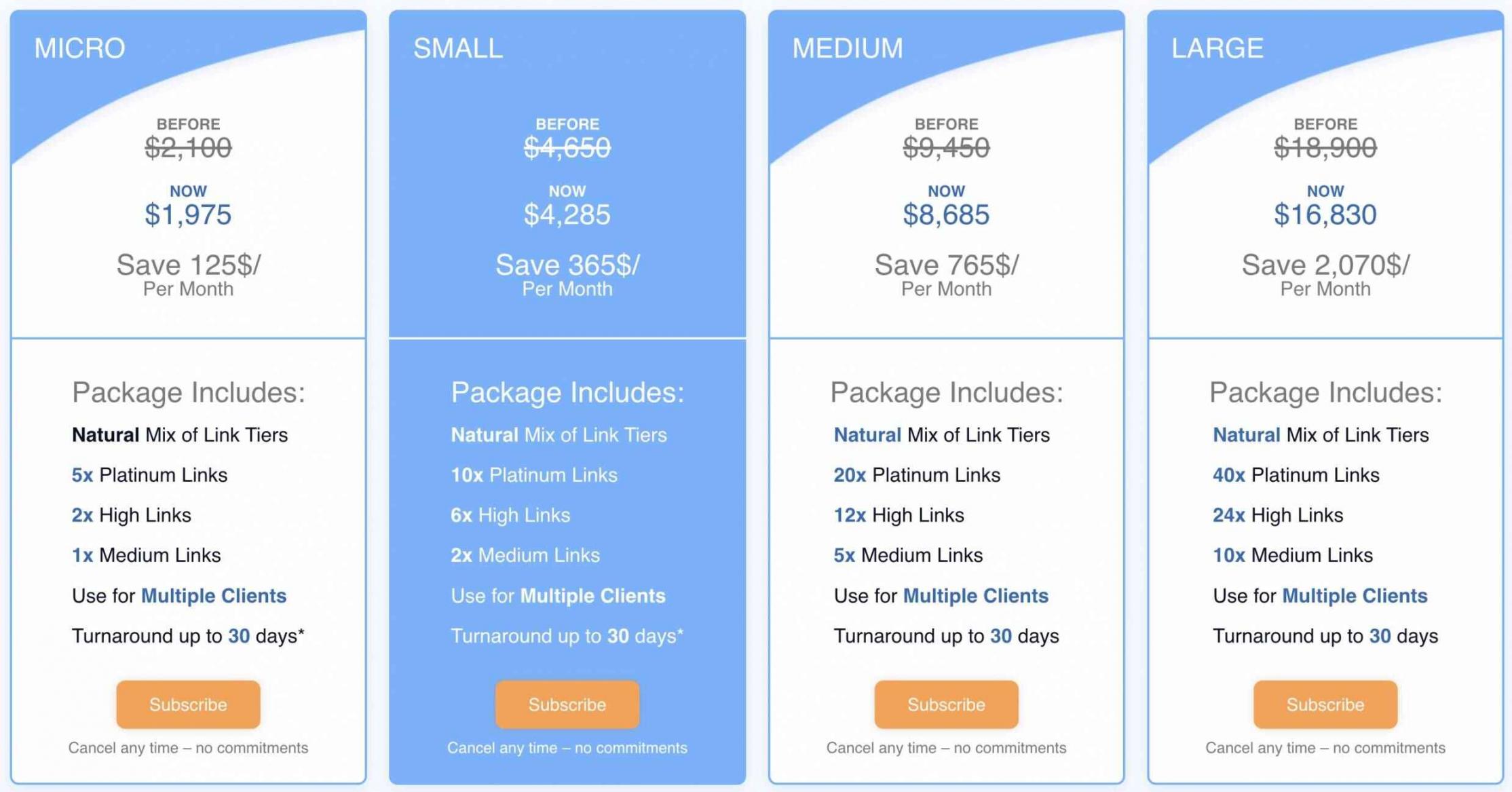 outreachpete pricing