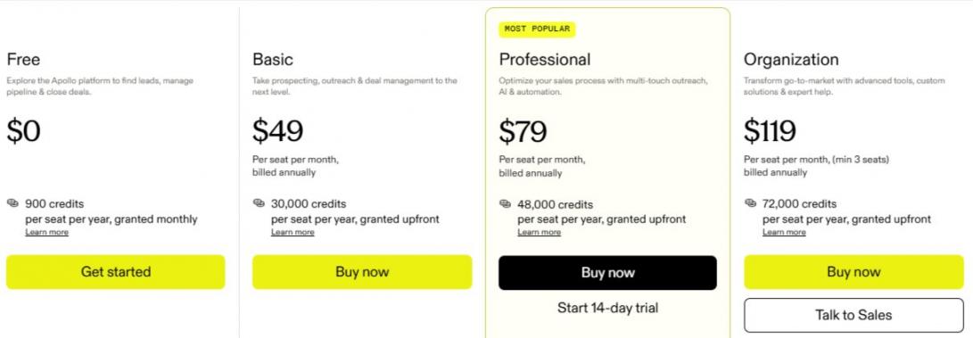 Apollo Pricing