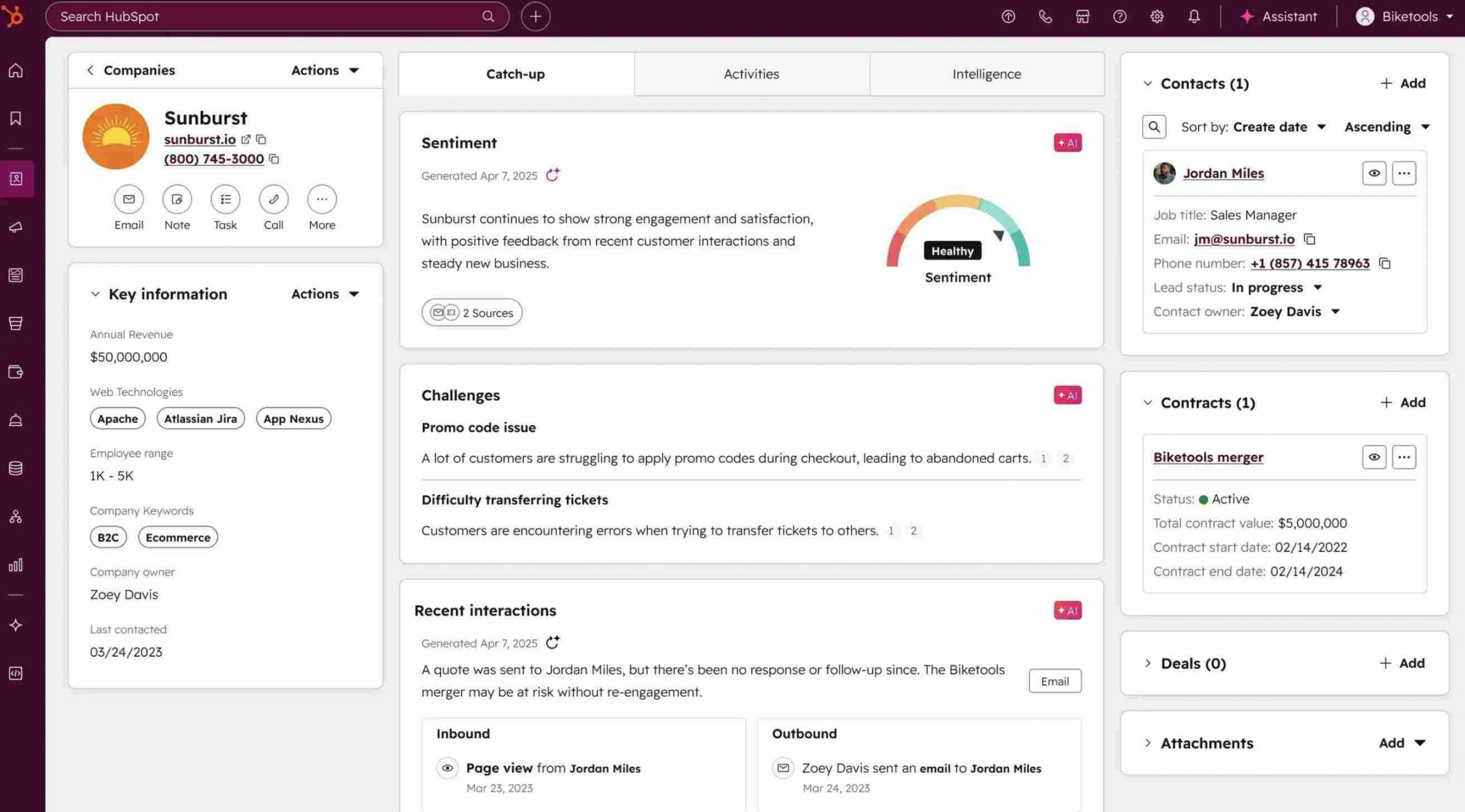 HubSpot dashboard