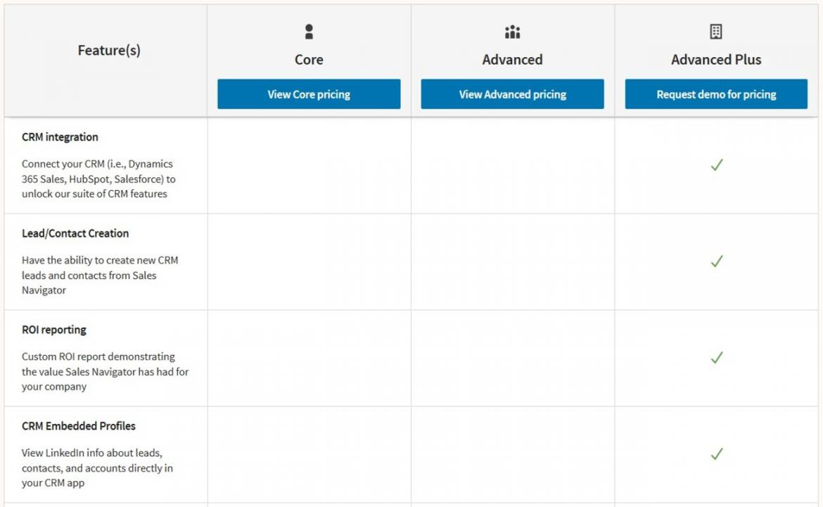 LinkedIn sales navigator pricing