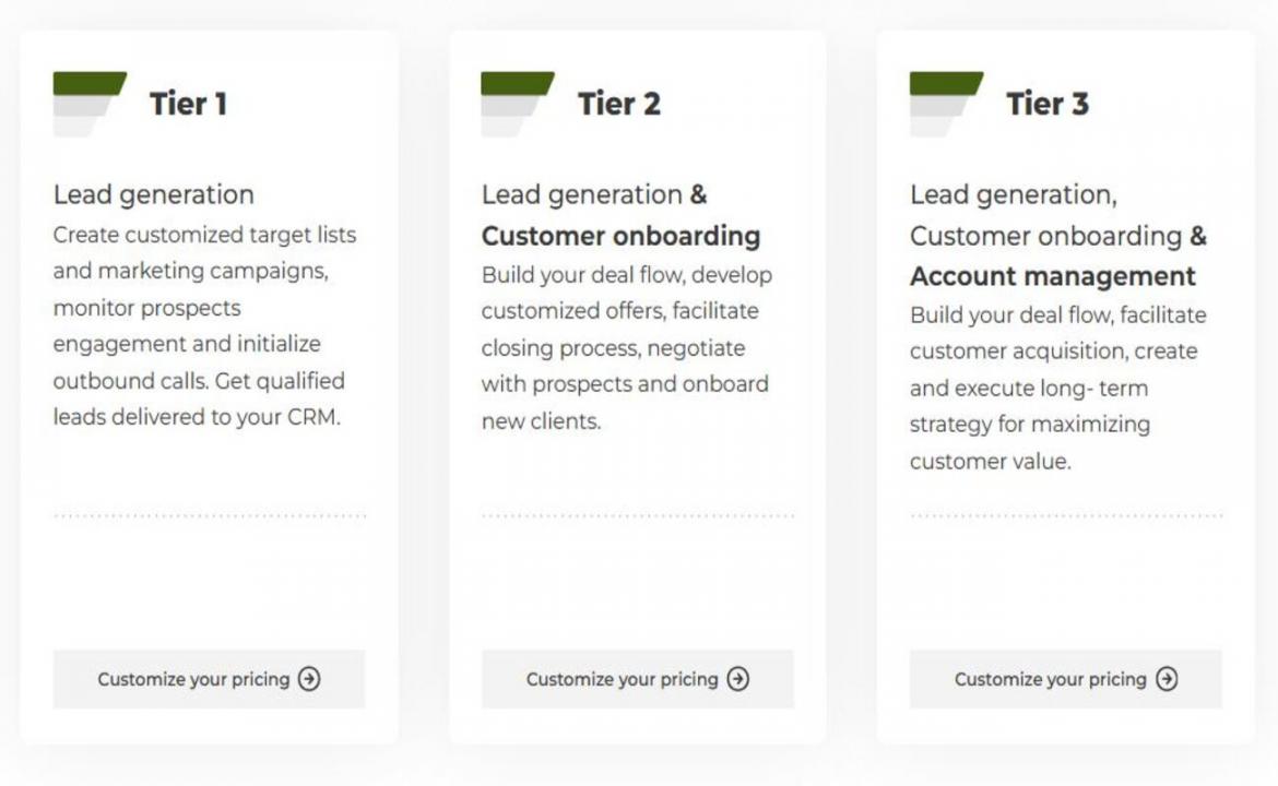 Martal pricing