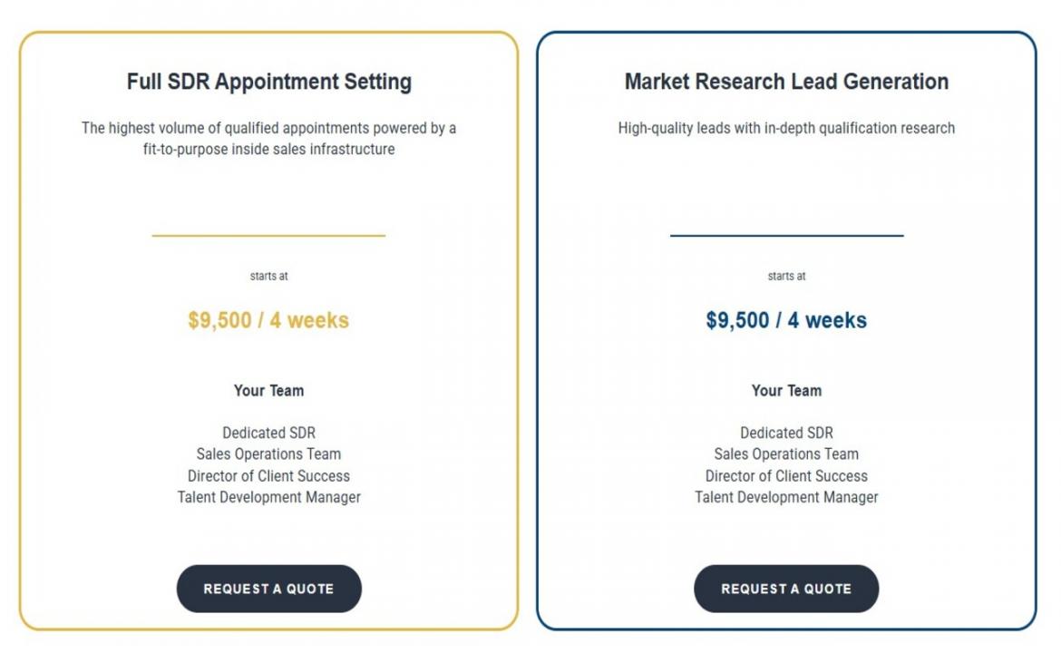 SalesRoads pricing