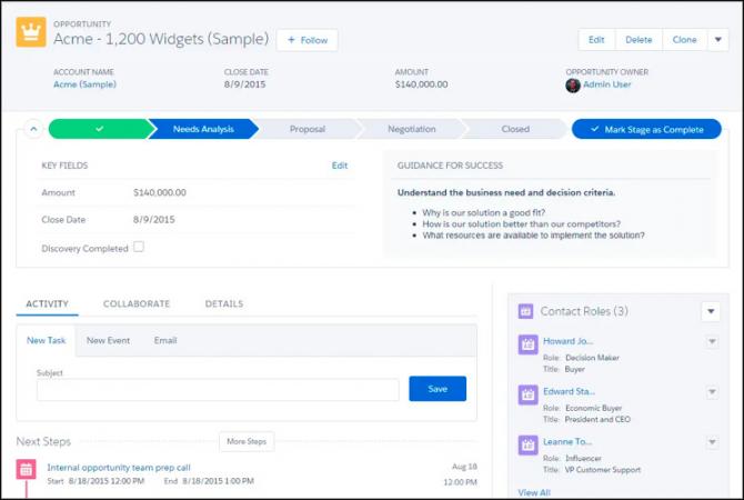 Salesforce Lightning Experience