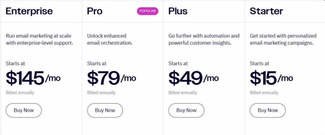 ActiveCampaign pricing