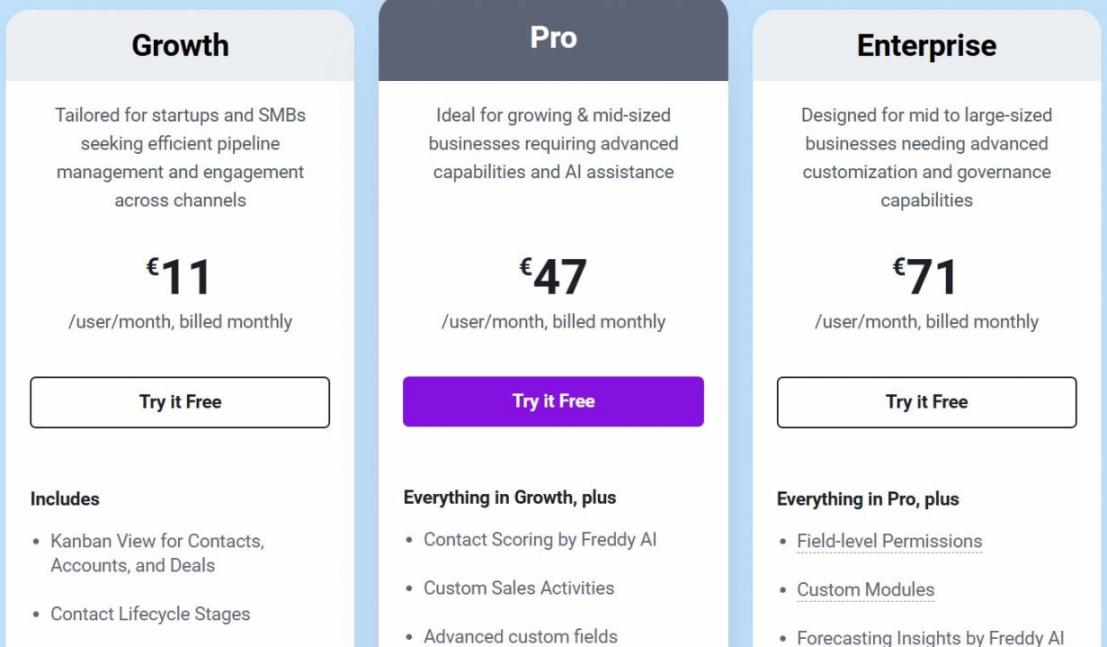 Freshsales pricing