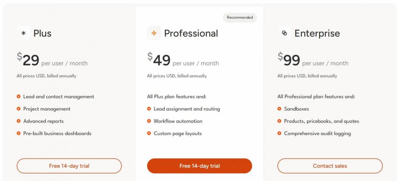Insightly pricing