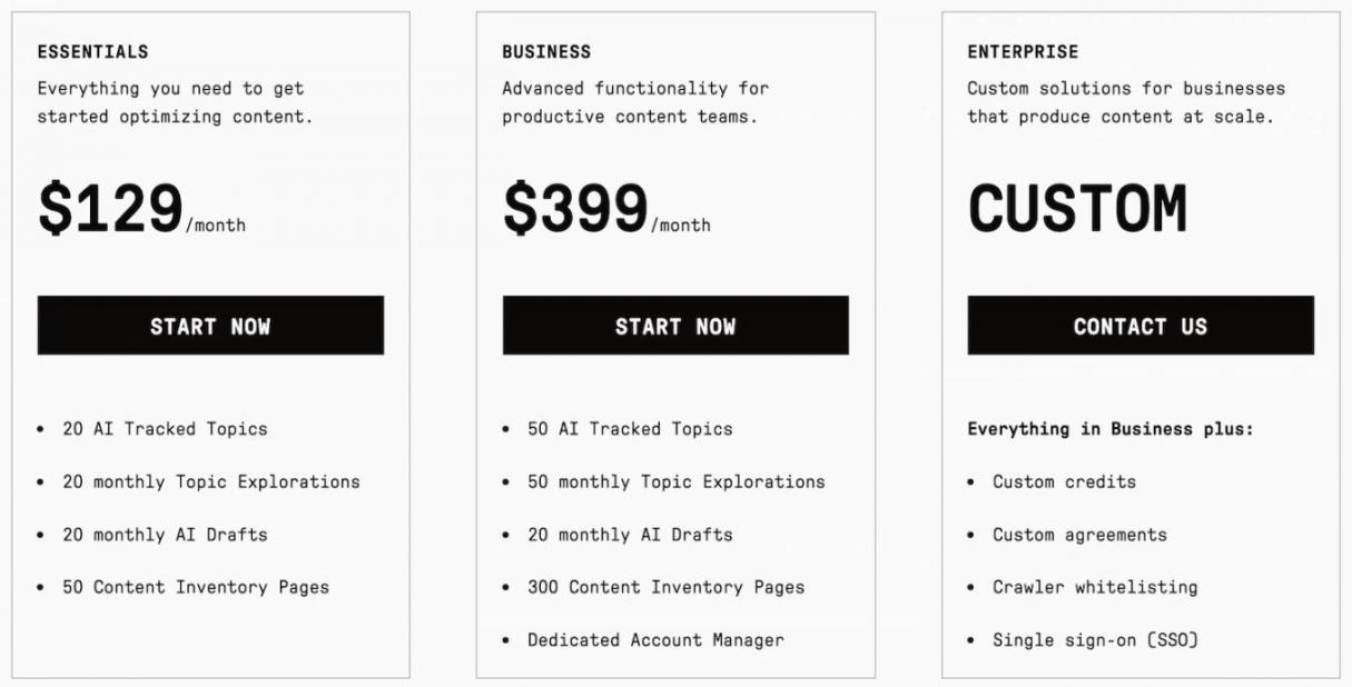 clearscope pricing