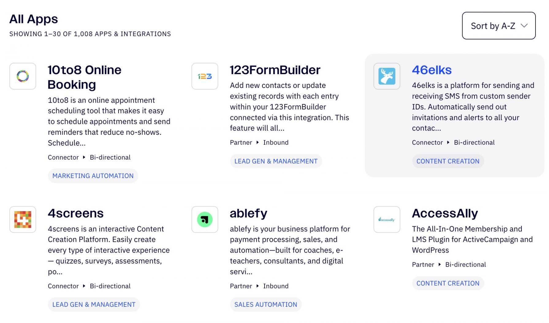 ActiveCampaign Integrations
