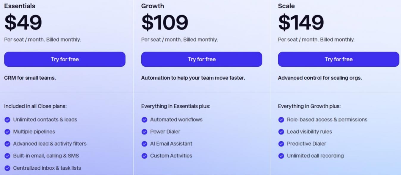 Close CRM pricing