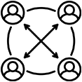 Cross Functional Team of Specialists