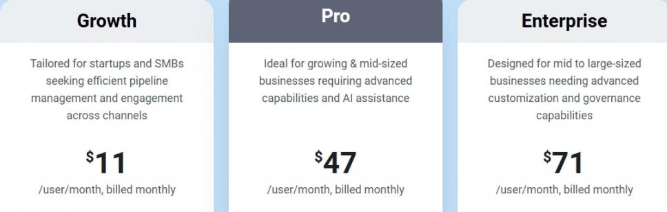 Freshsales CRM Pricing