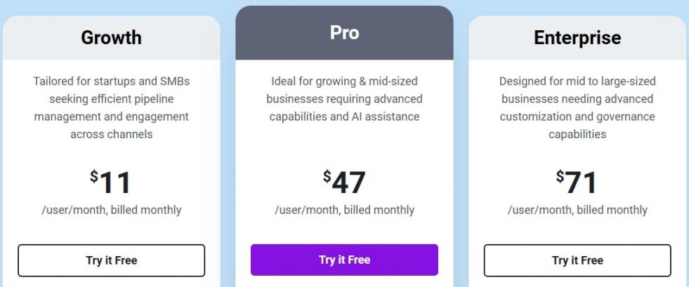 Freshsales pricing