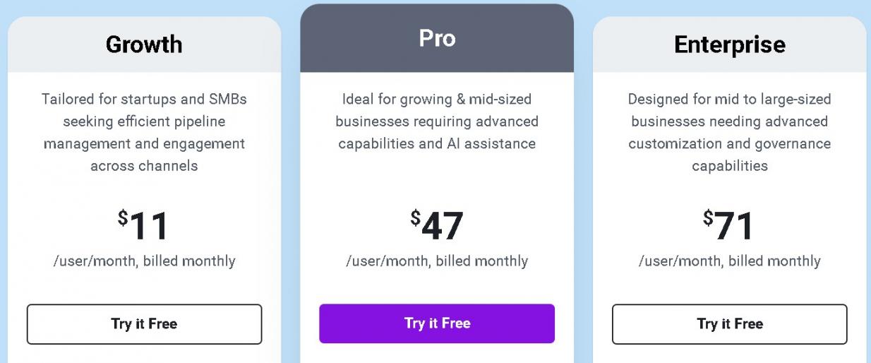 Freshsales pricing