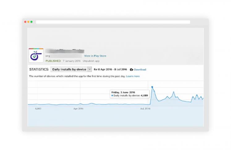 Get More App Installs