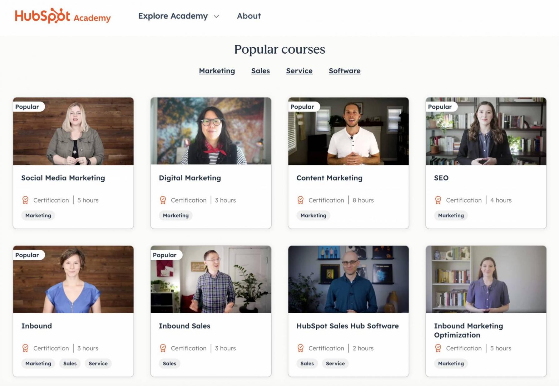 HubSpot academy