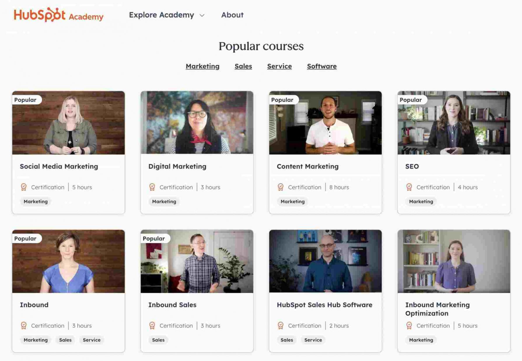 HubSpot academy