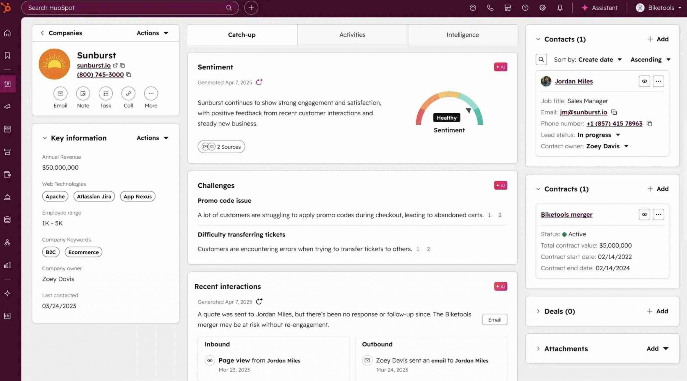 HubSpot dashboard