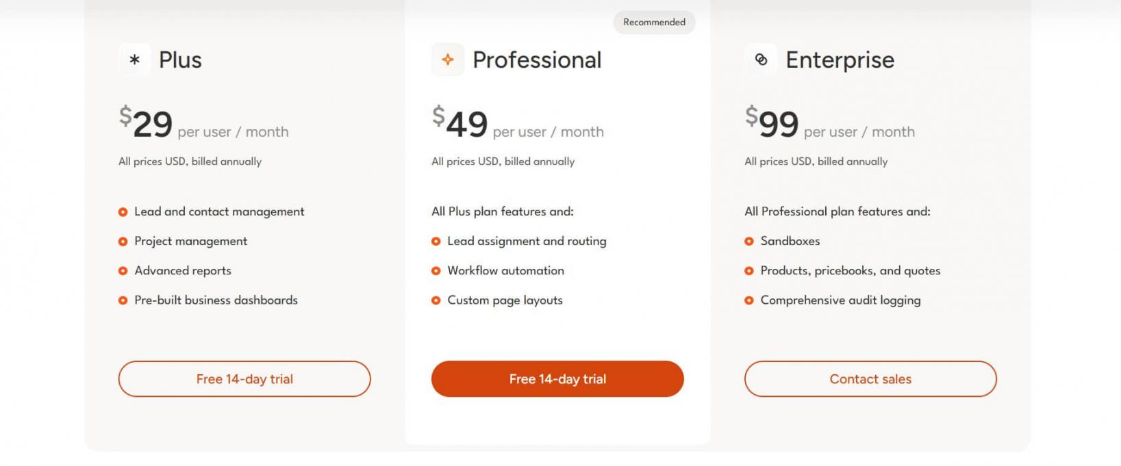 Insightly pricing