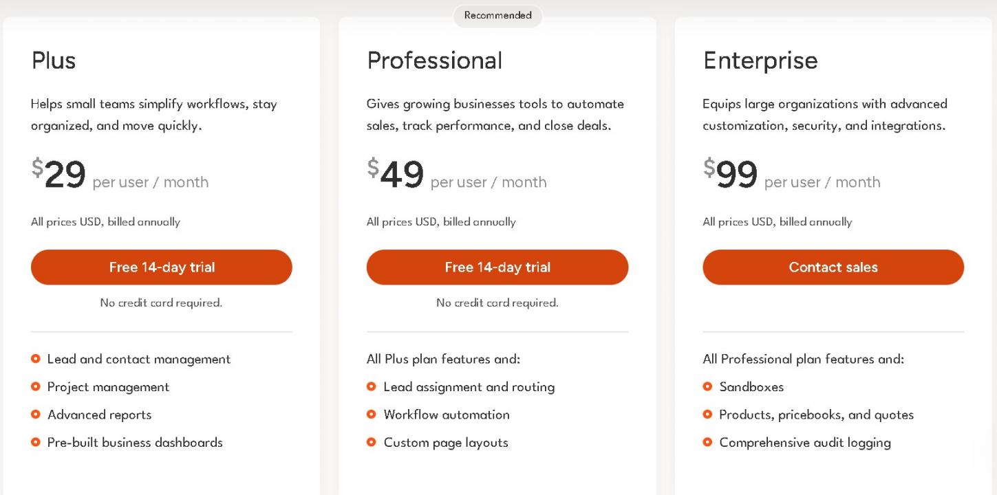Insightly pricing