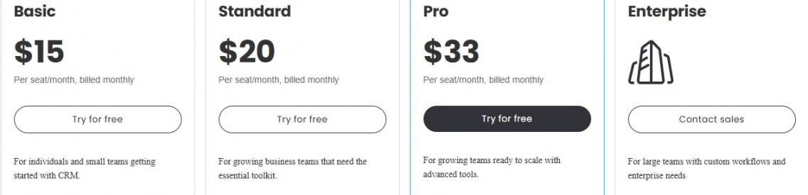Monday CRM Pricing