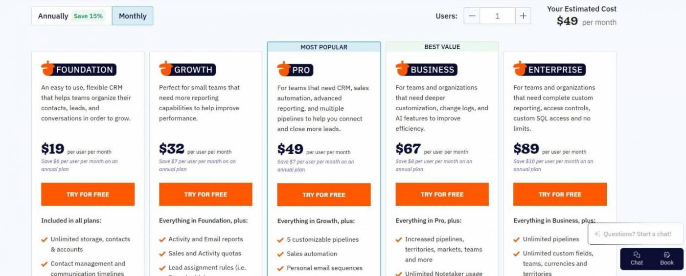 Nutshell pricing