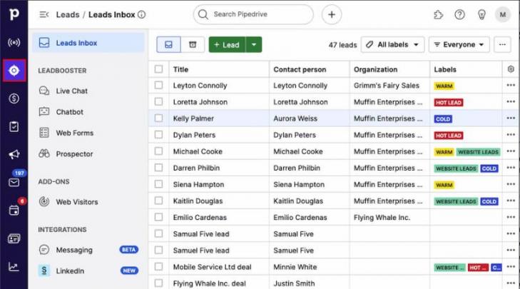 Pipedrive Leads Inbox