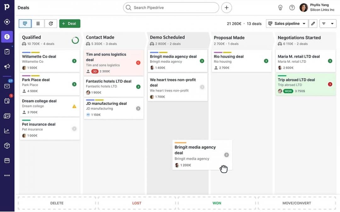 Pipedrive pipeline view
