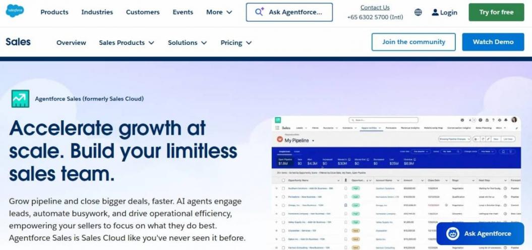 Salesforce Sales Cloud Homepage