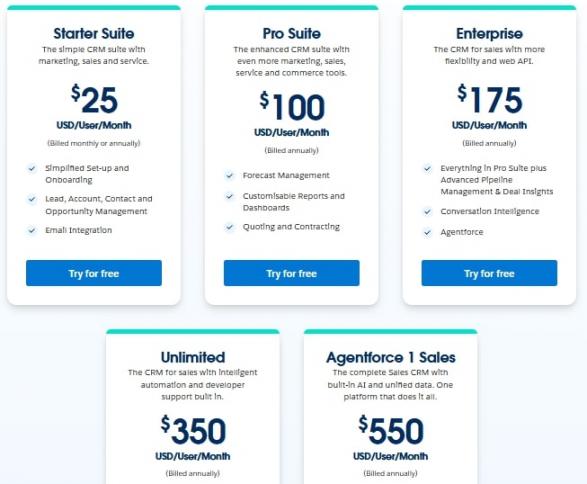 Salesforce Sales Cloud Pricing