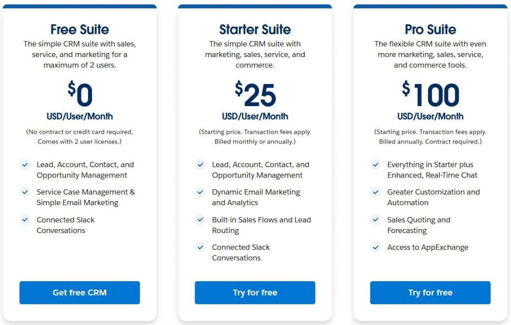 Salesforce pricing