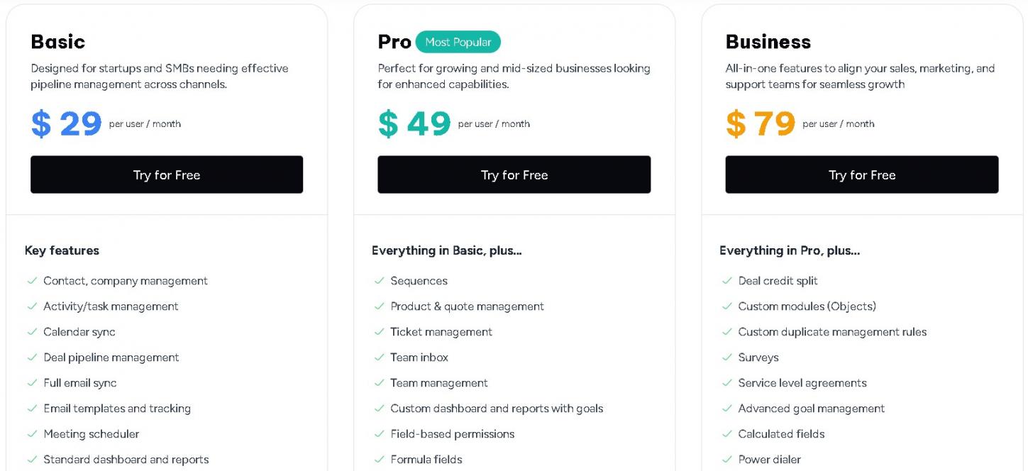 Salesmate pricing