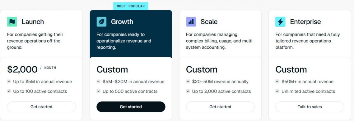 Tabs Pricing Plans