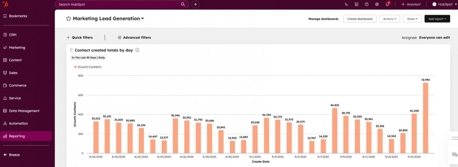 User Interface and Ease of Use