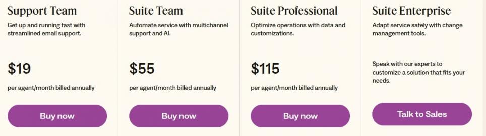 Zendesk Pricing