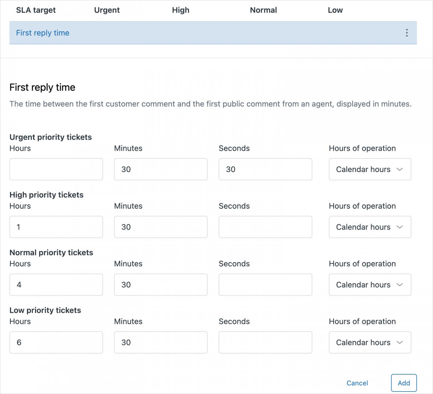 Zendesk SLA policies