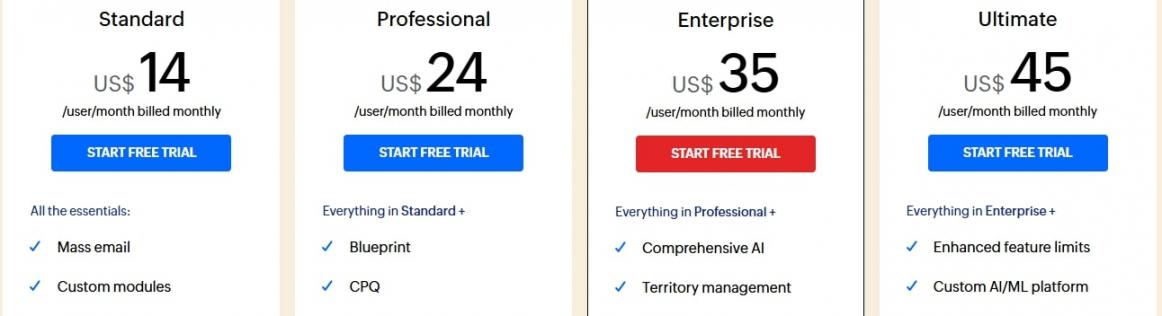 Zoho CRM Pricing