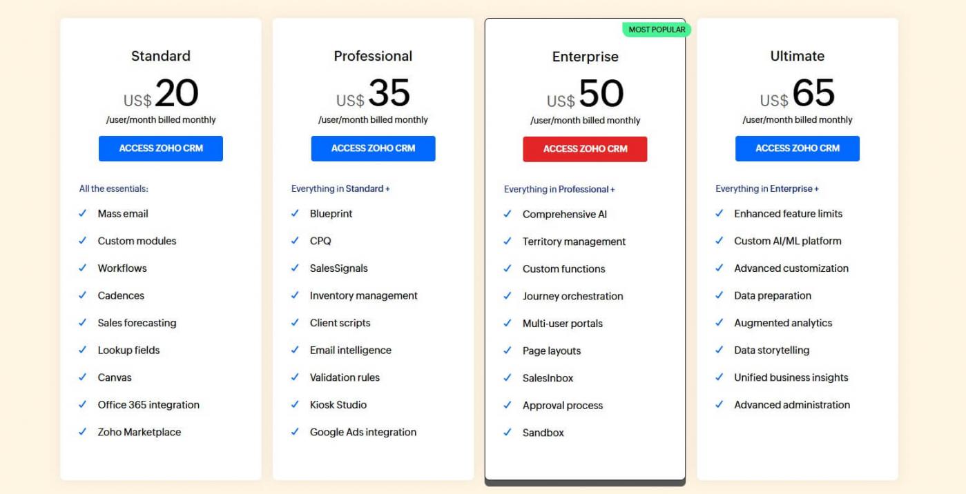 Zoho crm pricing