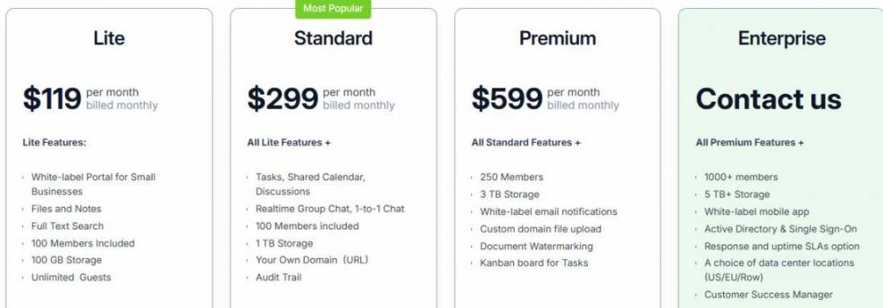 Clinked Pricing Plans