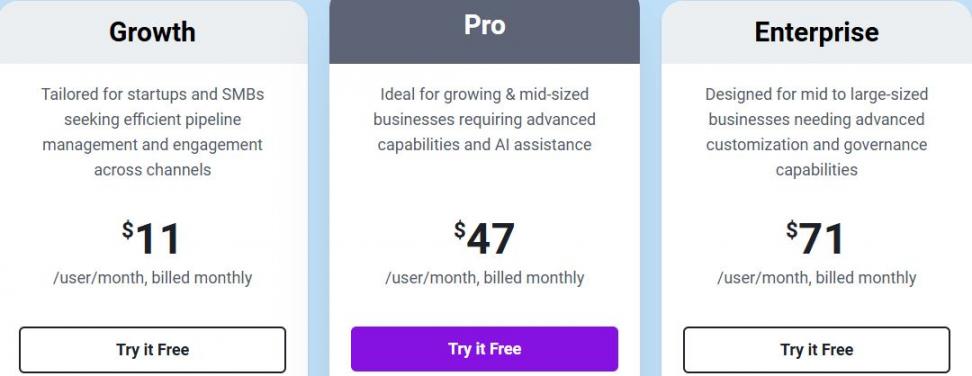 Freshsale Pricing