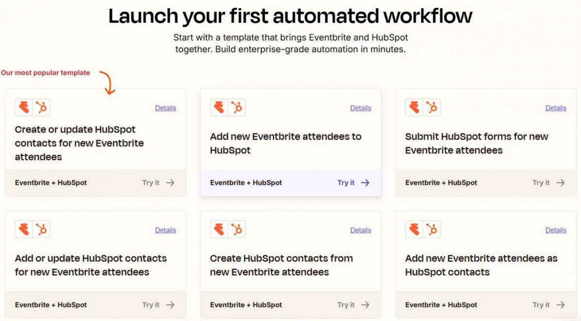 HubSpot Eventbrite workflow