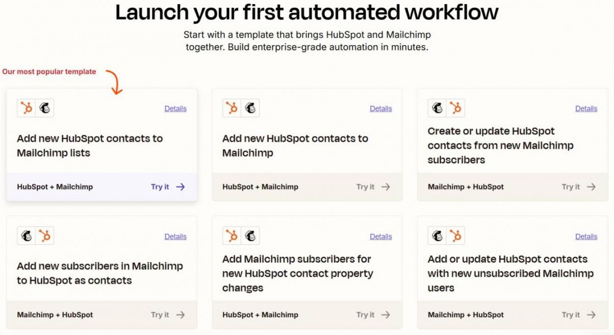 HubSpot Mailchimp workflow
