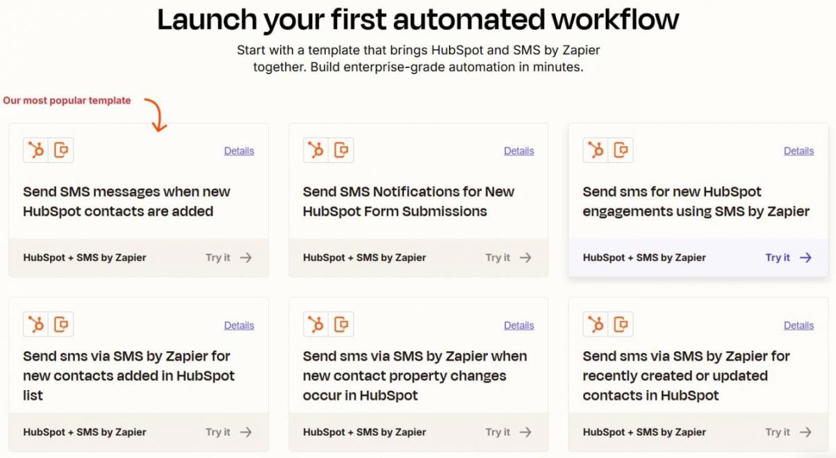 HubSpot SMS workflow