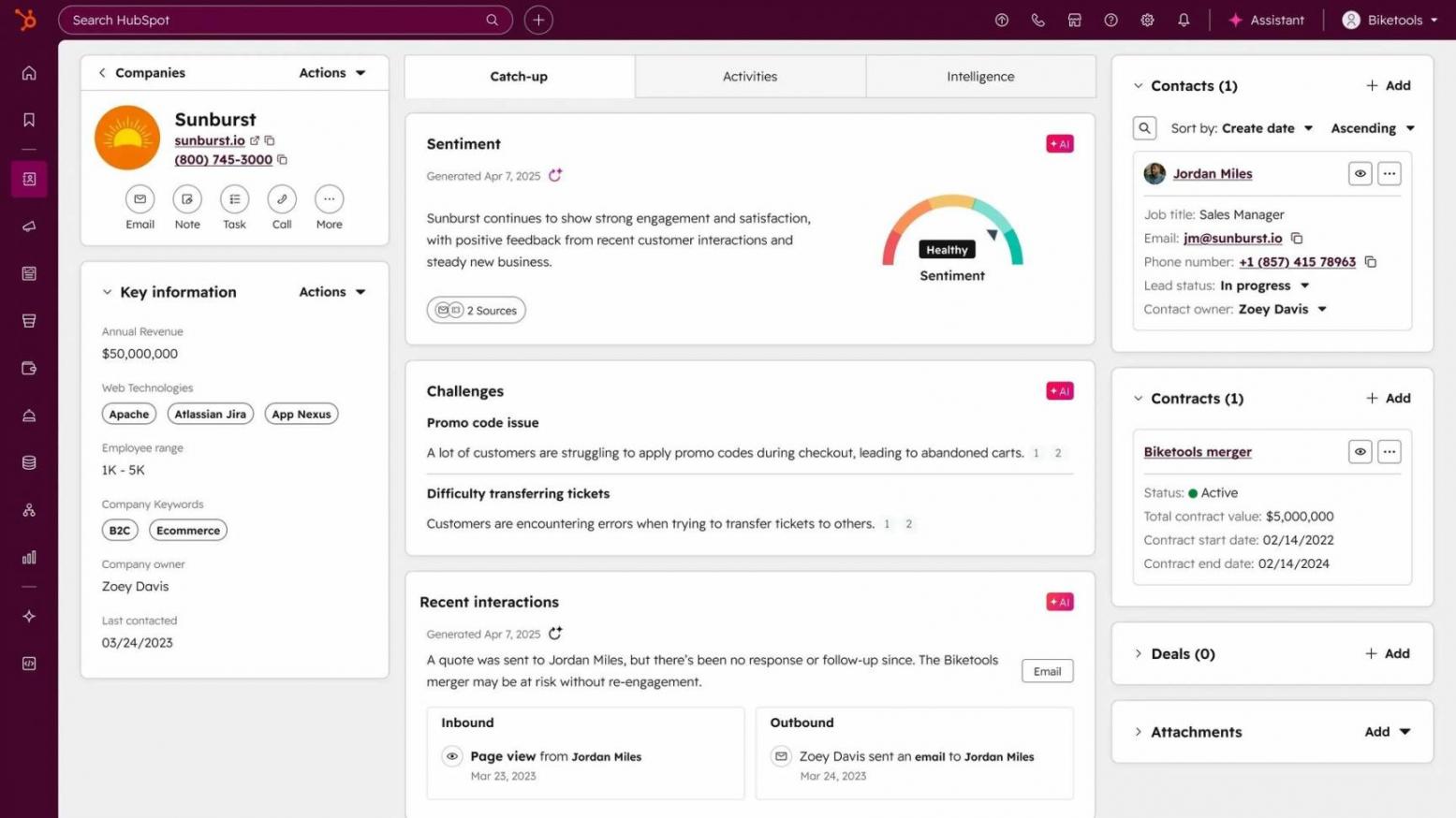 Hubspot CRM dashboard