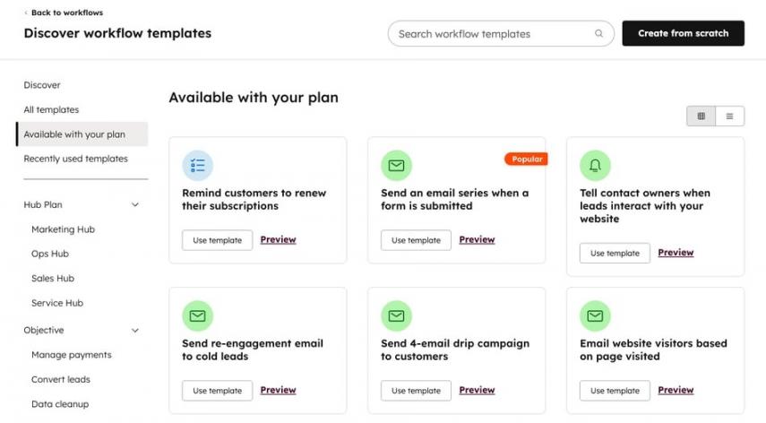 Hubspot workflow templates
